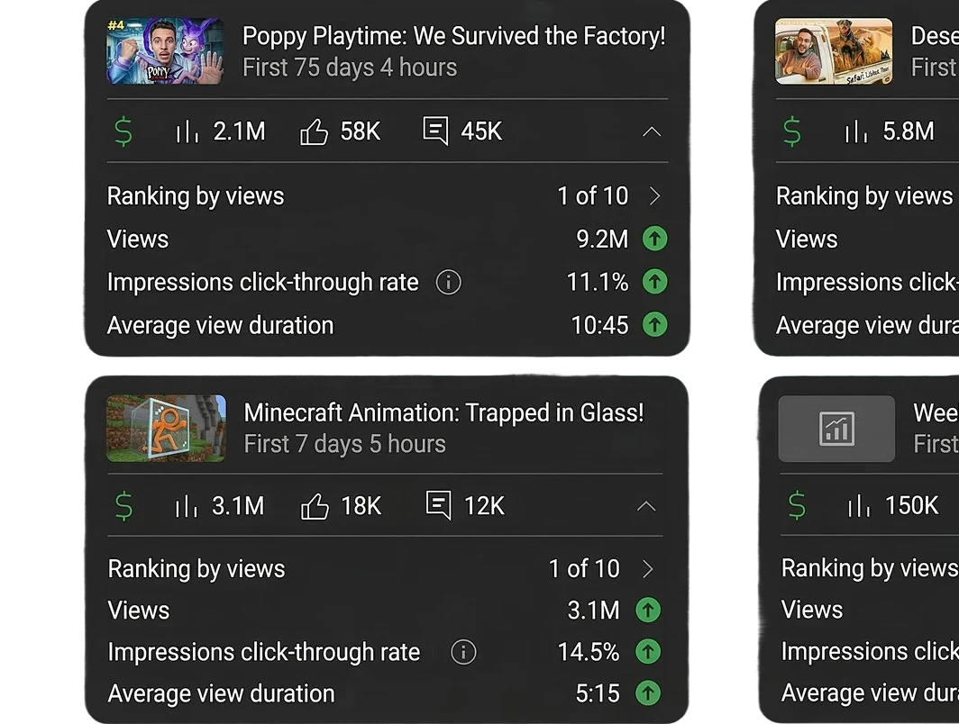 أداء الفيديو