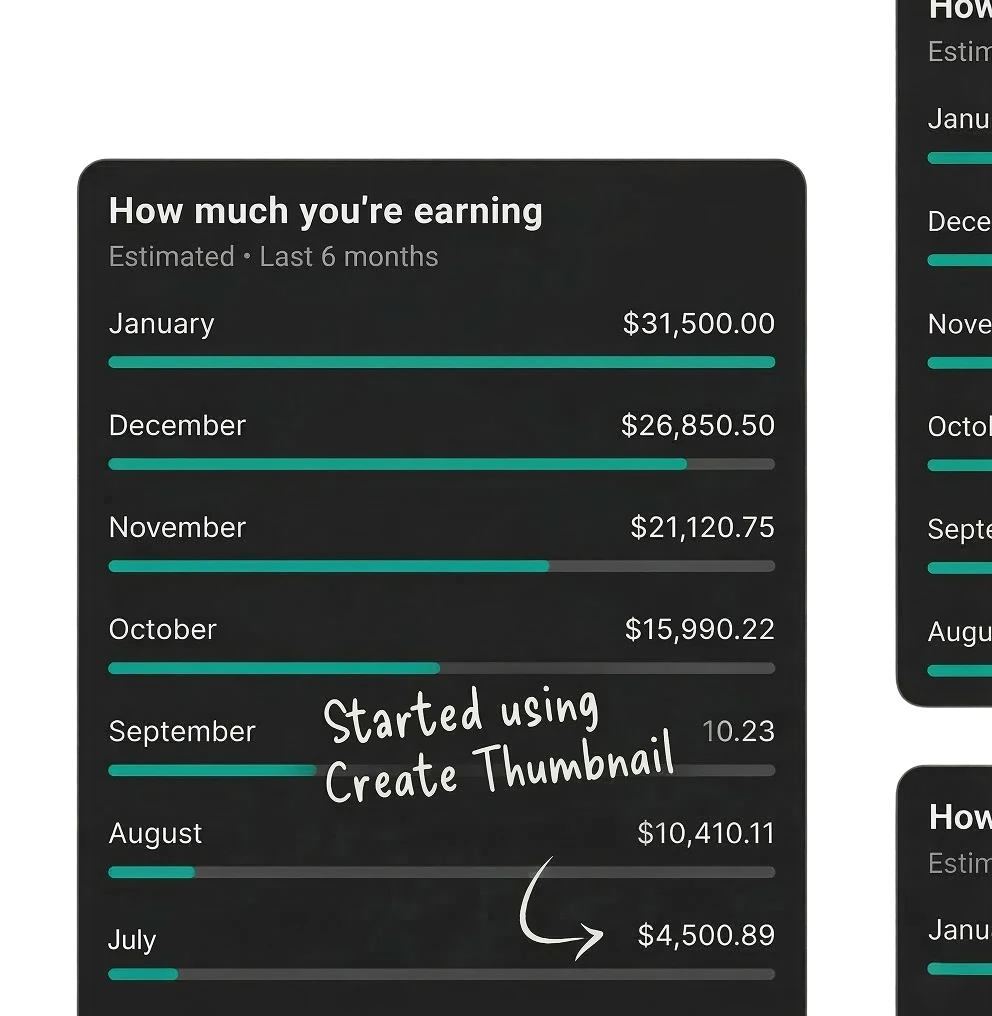 أداء الفيديو